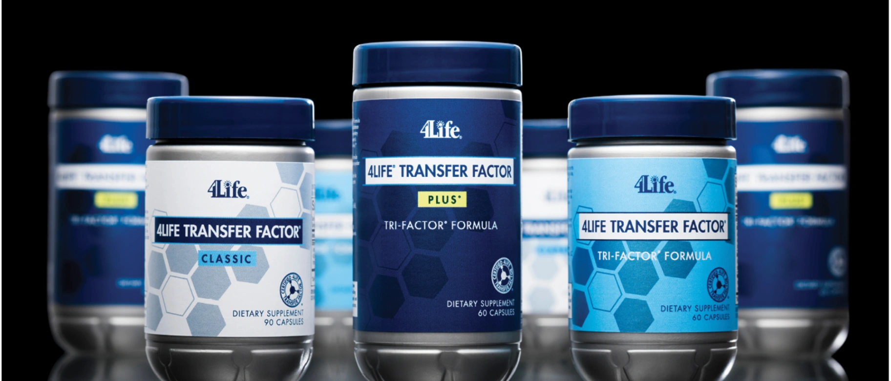 4Life Wellness immune system support products for families across Malaysia
