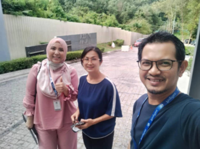 Team Working
